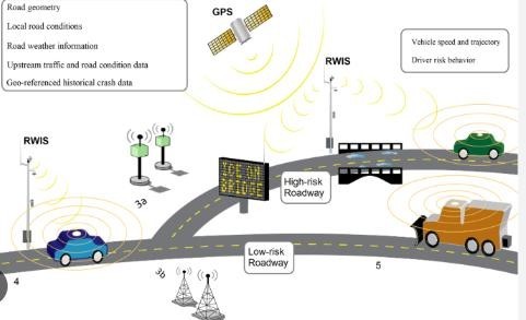 Improved Data Quality and Future Impact - HanuAI Blog