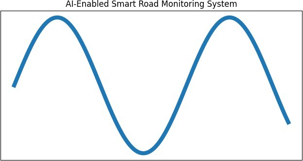 Managing IT Operations Through AI in Road Infrastructure - HanuAI Blog