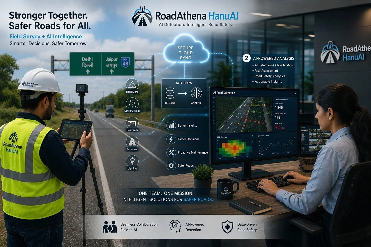 Team Relationship Building -  Cultivating Trust, Collaboration & Belonging at RoadAthena HanuAI - HanuAI Blog